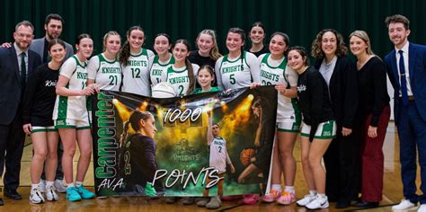 Section III high school sports scoreboard, stats leaders for Jan. 22 ...
