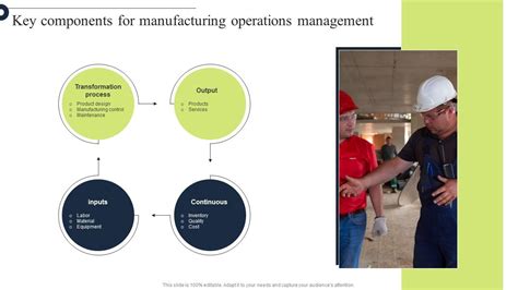 Key Components Manufacturing Strategy 的图像结果