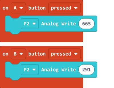 Image result for IObit Tutorial