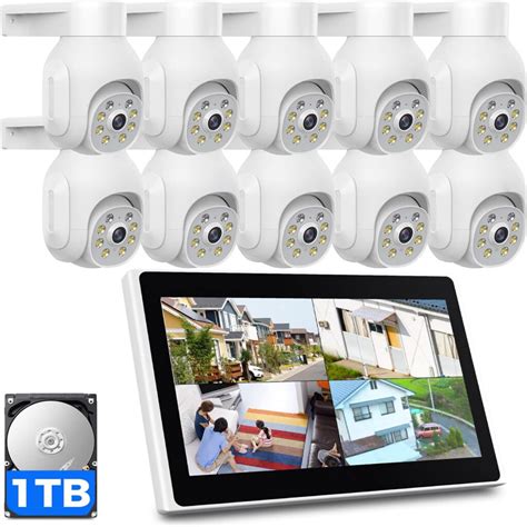 Image result for Neighborhood Camera Remote Control