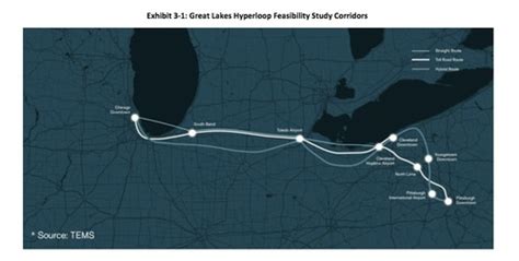 Cleveland-Pittsburgh-Chicago Hyperloop study advocating next steps is ...