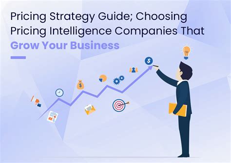 Price Strategy 的图像结果