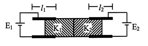 Figure shows two parallel plate capacitors with fixed plates and ...