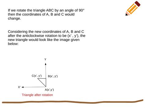 Image result for Rotation In2d In X Axis in Computer Graphics