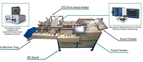 Automatic Pouch Handling Station for Pre-formed Pouches | Domino Printech