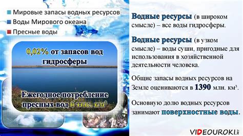 Водные, биологические ресурсы - презентация онлайн