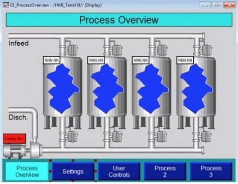 Image result for How to Learn plc Programming