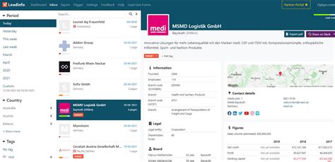 Image result for Get HTML Class JavaScript