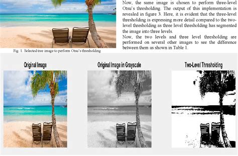 Image result for MATLAB Image Threshold App