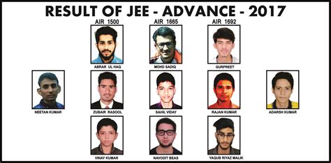 MasterMind Classes Jammu, Jammu, jammu & Kashmir, Coaching centre for ...