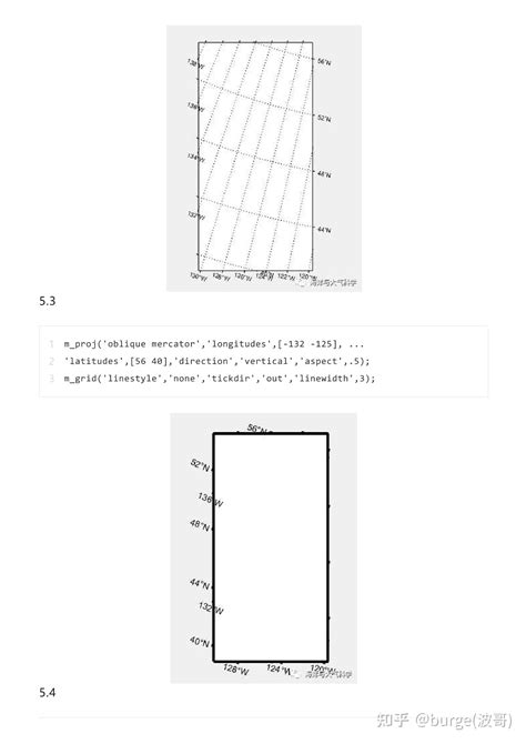 MATLAB Image Map 的图像结果
