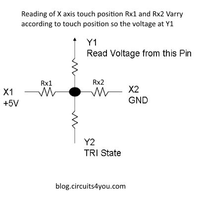 Image result for Arduino Touch Screen Code Example