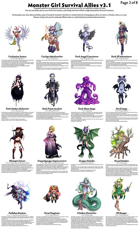 Monster Girl Encyclopedia Pdf