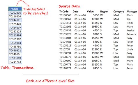 Image result for Power Query Formula Add Lookup Column