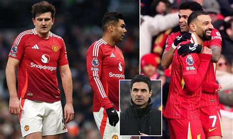 AI supercomputer predicts struggling Man United's final Premier League ...