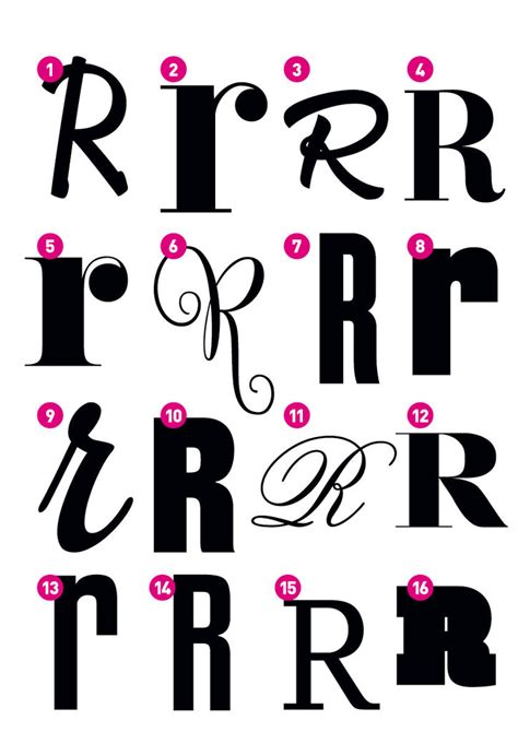 Image result for Custom R Letter Sticker