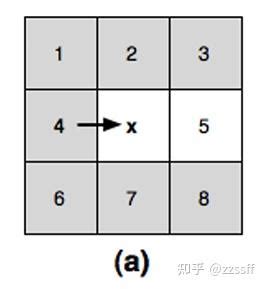 JSLPS Map of Working 的图像结果