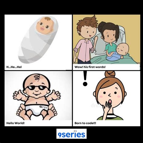 Image result for HelloWorld Code Mlabrone