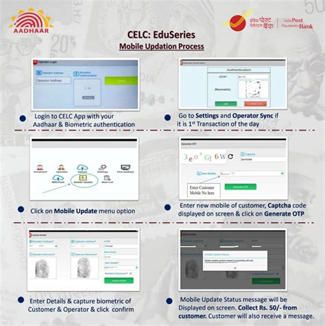 CELC Transaction Process – Mobile Updation In Aadhaar