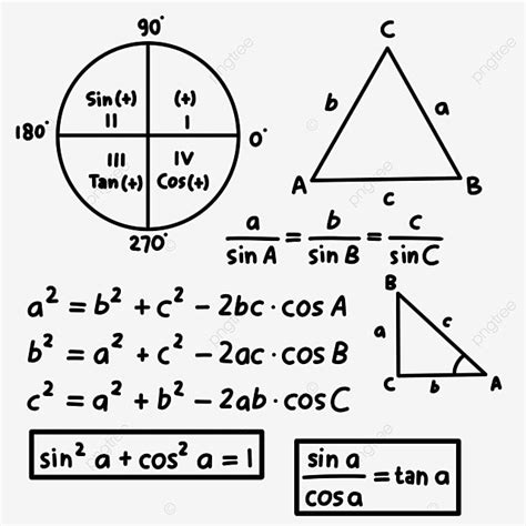 Image result for Java Basic Programs