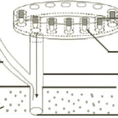 Optical Fiber Structure 的图像结果