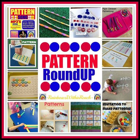 Image result for Patterning Song