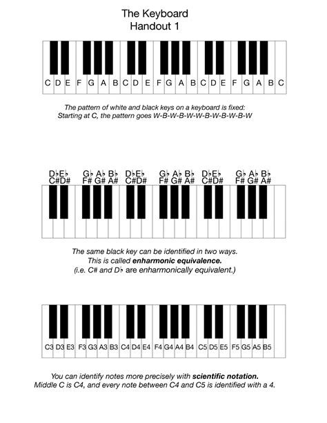 F5 Note Features 的图像结果