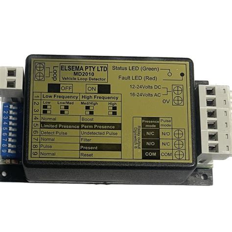 Image result for Loop Detector