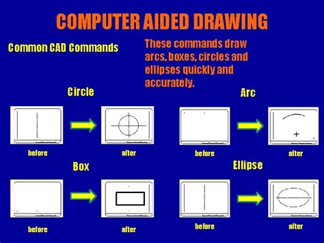 Image result for Computer Aided Drawing
