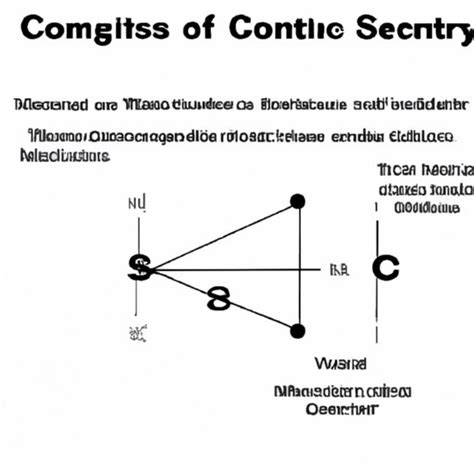 Image result for Constant Definition Scientific Method