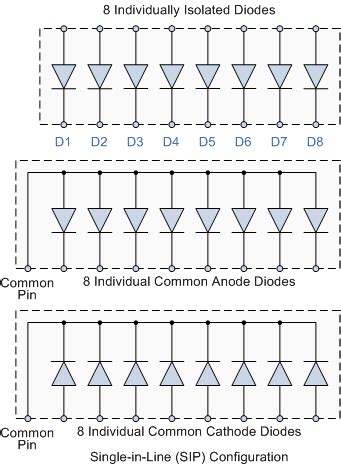Image result for Isolated Diode Array
