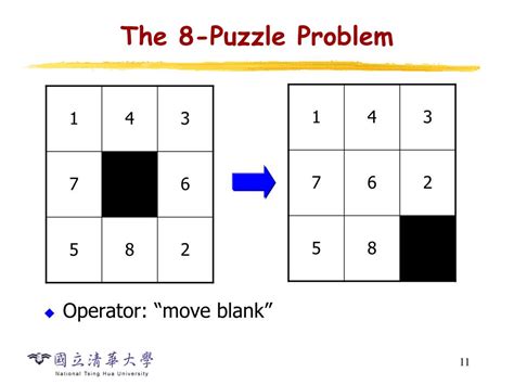 Puzzle Problem 的图像结果