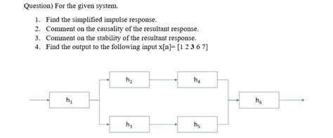 Image result for Digital Signal Processing Homework