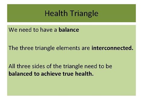 Health Triangle Explained 的图像结果