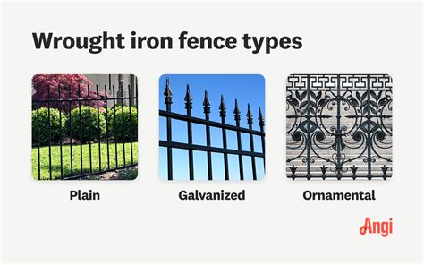 2023 Wrought Iron Fence Cost: Installation & Materials | Angi