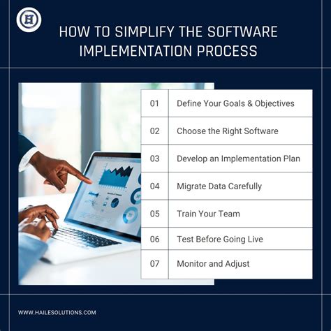 Implementation Process Allocate Software 的图像结果