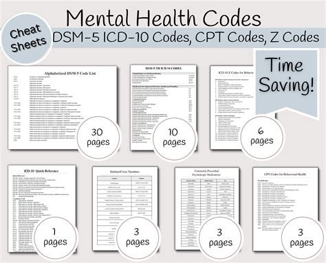 Printable Icd 10 Cheat Sheet - Printable Board Games