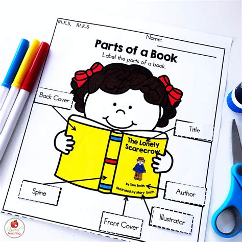 Parts of a Book - United Teaching
