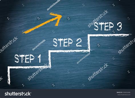 Image result for Step Close Step