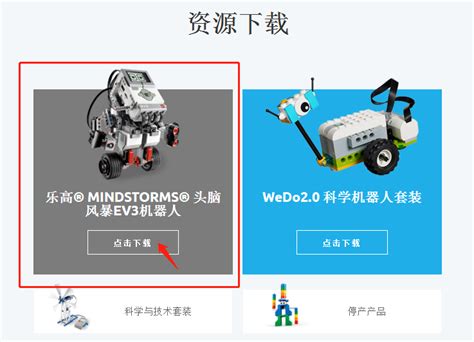 EV3 Problem 的图像结果