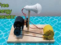 Free Energy Generator Homemade Unityverty 的图像结果