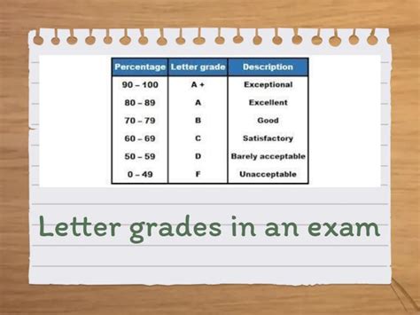 Examples of Data 的图像结果