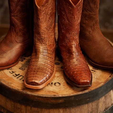 Image result for Cowboy Boot Toe Shape Guide