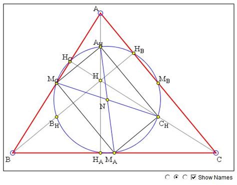 Image result for Nine-Point Circle
