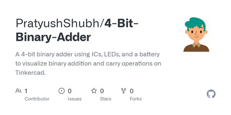 Image result for Bit Binary Adder