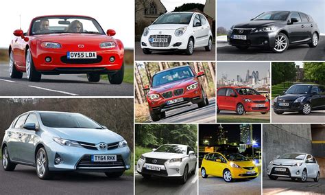 The 10 most reliable older cars that are cheap and dependable - and the lemons to dodge