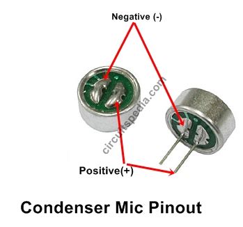 Condenser Microphone Module 的图像结果