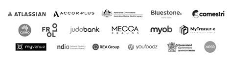 Itoc Acquisition | Thoughtworks India