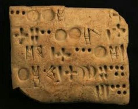 What are the characteristics of civilization? Explain each one in ...