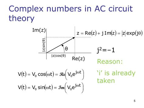 Circuit Theory Complex Number 的图像结果